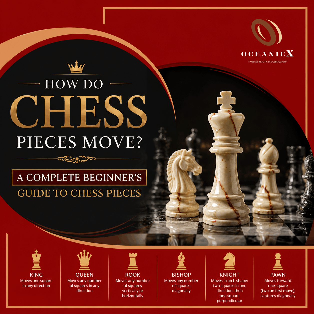 How Do Chess Pieces Move A Complete Beginner’s Guide to Chess Pieces