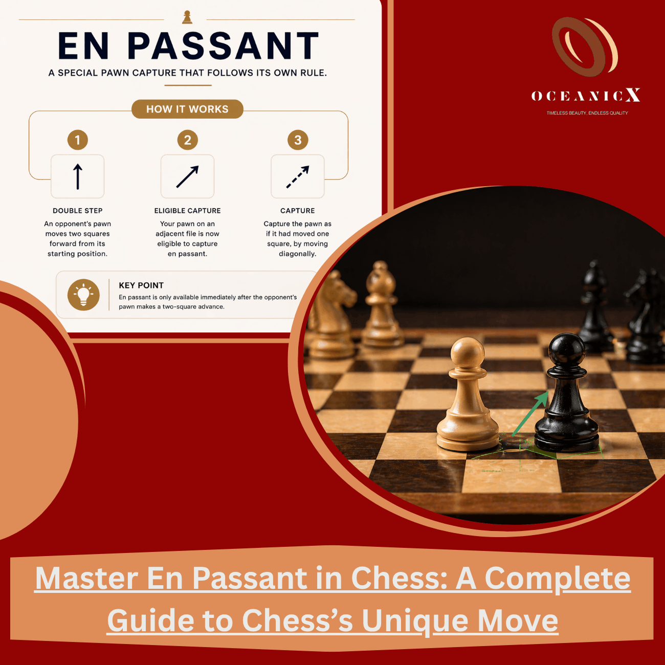 Master En Passant in Chess A Complete Guide to Chess’s Unique Move