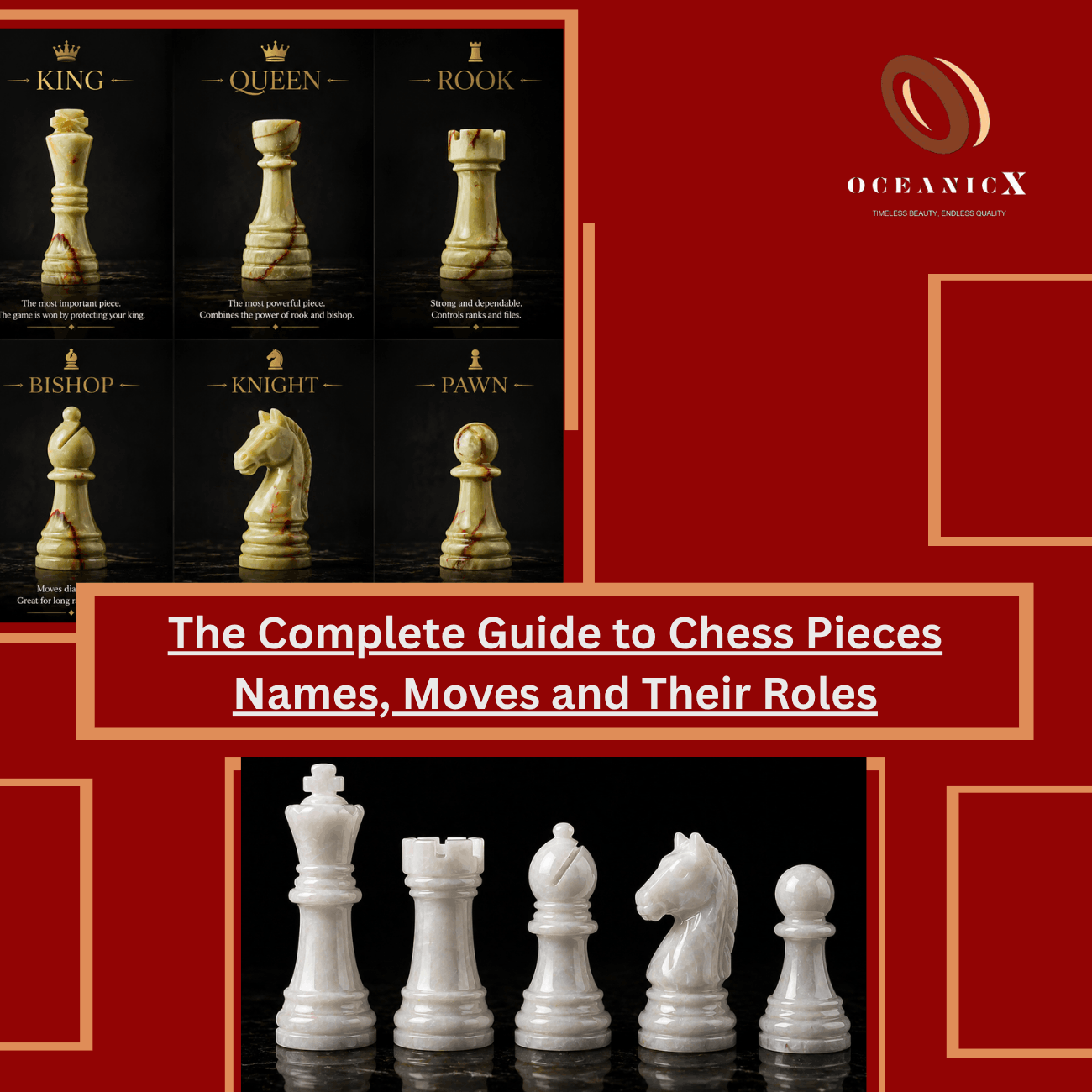 The Complete Guide to Chess Pieces Names, Moves and Their Roles