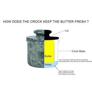 Jungle Green Marble Butter Keeper with Lid - Marble Butter Bell